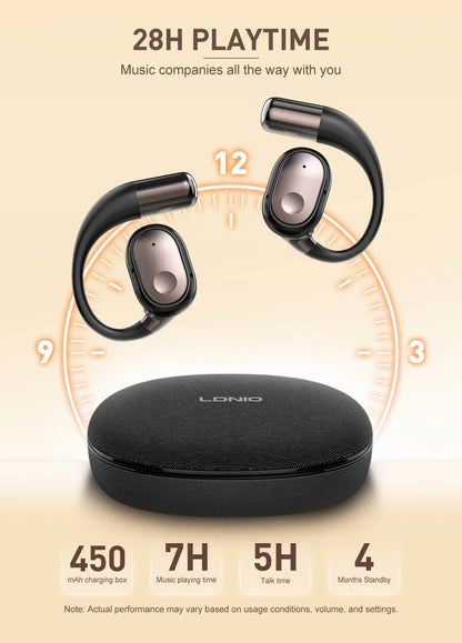 LDNIO T11 con BT 5.4, baja latencia, control táctil, IPX4 y hasta 28 h con estuche (450 mAh). USB-C. Envíos a todo el Perú.