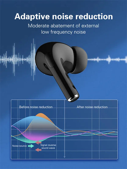 Audífonos LDNIO T02 TWS: Bluetooth 5.3, driver 13 mm, hasta 20 h con estuche y USB-C. Compactos, táctiles y listos para el día a día.
