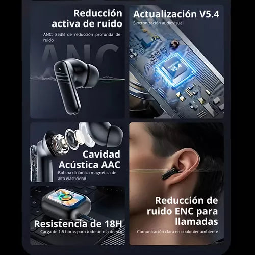 Auriculares Bluetooth ANC ET-A4987BW con sonido HiFi y pantalla táctil
